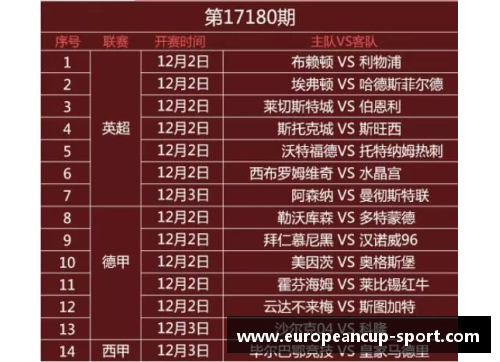 2016年NBA赛程表全览：关键比赛安排与重要赛事时间点详解