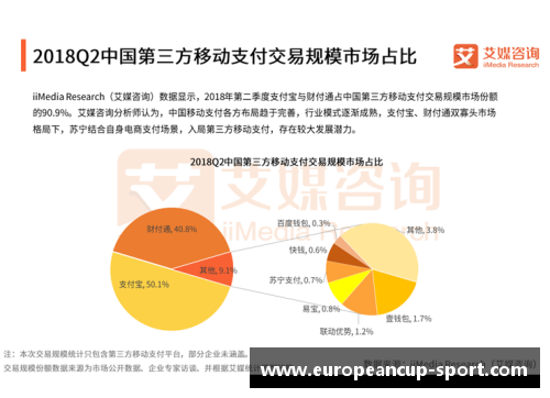 太阳力克国王，继续稳居西部前列